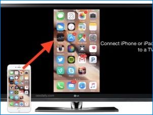 Ako pripojiť iPhone na televízor LG?