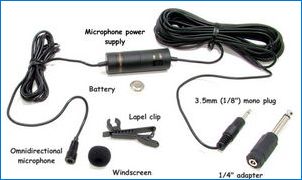 Bezdrôtové mikrofóny-domáce zvieratá: Vlastnosti, Prehľad modelu, výber