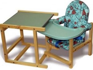 Vyberte tabuľku a stoličku pre deťový predškolský vek