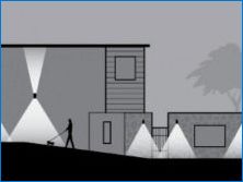 Fasádne lampy: výber architektonického osvetlenia pre budovanie