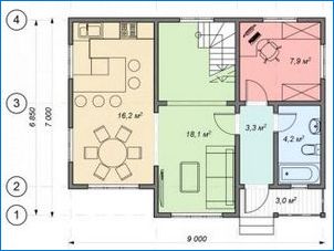 Najobľúbenejšie projekty domov vo veľkosti 7 pri 9 m s podkrovím