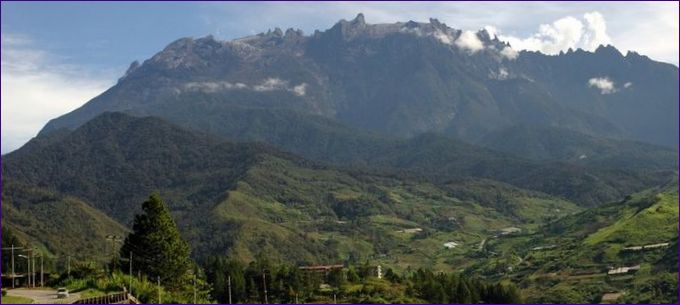 Hora Kinabalu